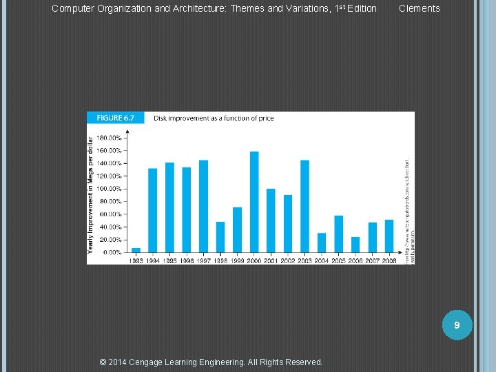 Computer Organization and Architecture: Themes and Variations, 1 st Edition Clements 9 © 2014