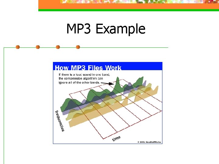 MP 3 Example 