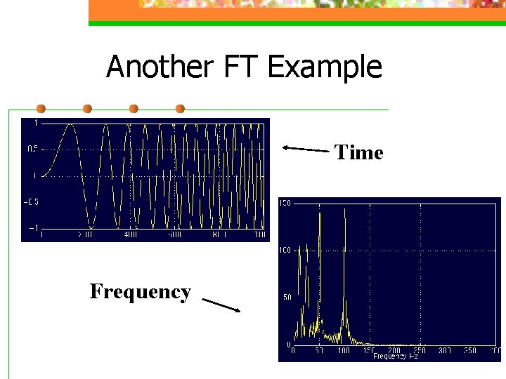 Another FT Example Time Frequency 