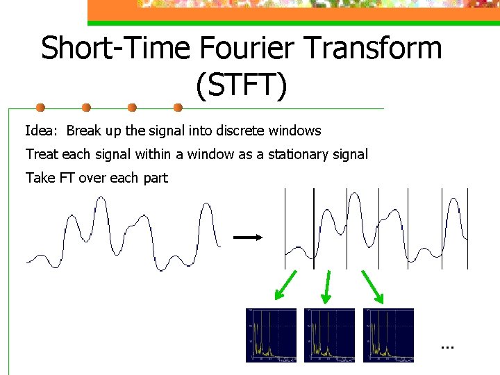Short-Time Fourier Transform (STFT) Idea: Break up the signal into discrete windows Treat each