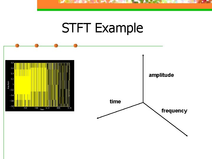 STFT Example amplitude time frequency 