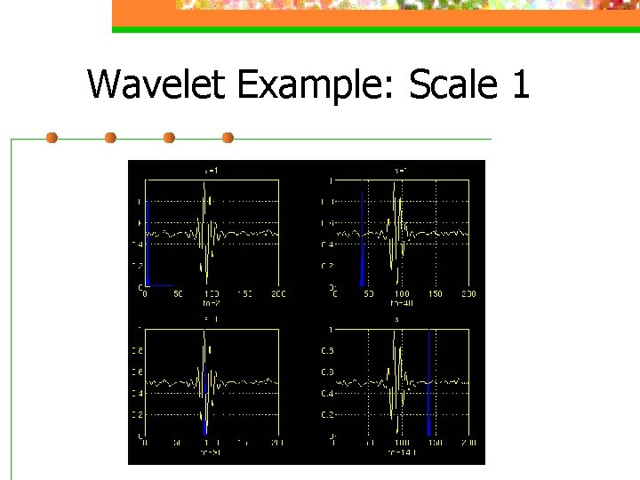 Wavelet Example: Scale 1 