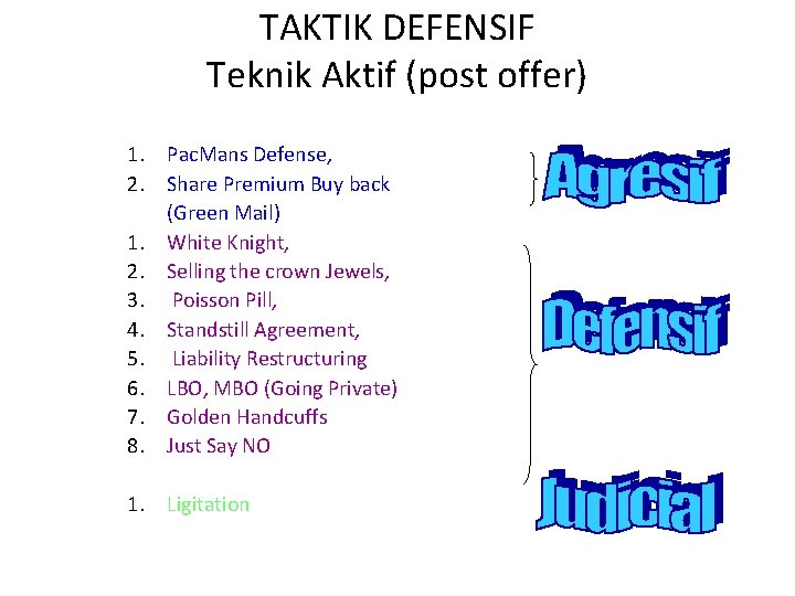 TAKTIK DEFENSIF Teknik Aktif (post offer) 1. Pac. Mans Defense, 2. Share Premium Buy