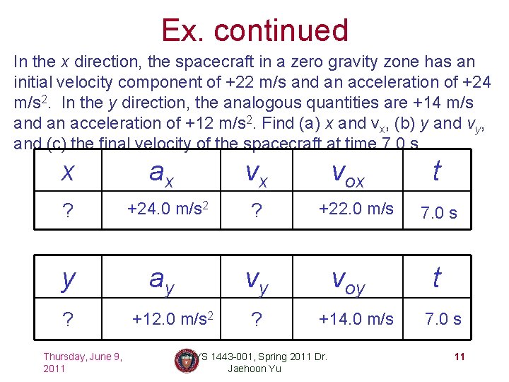 Ex. continued In the x direction, the spacecraft in a zero gravity zone has