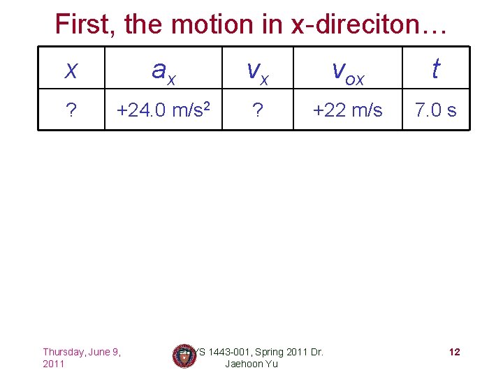 First, the motion in x-direciton… x ax vx vox t ? +24. 0 m/s