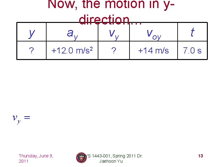 y ? Now, the motion in ydirection… ay vy voy t +12. 0 m/s