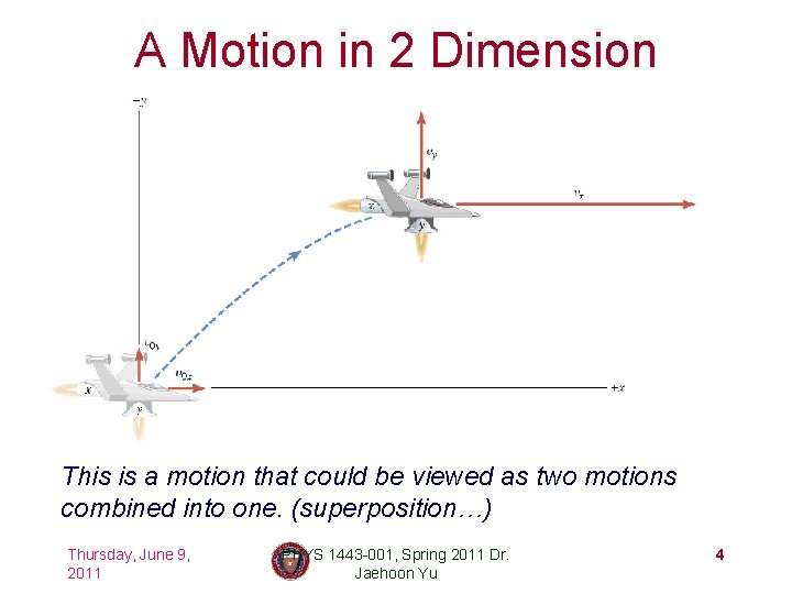 A Motion in 2 Dimension This is a motion that could be viewed as