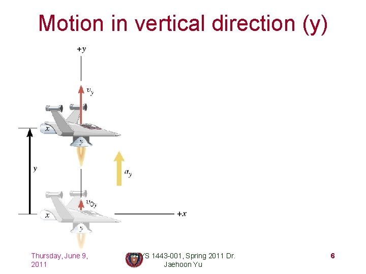 Motion in vertical direction (y) Thursday, June 9, 2011 PHYS 1443 -001, Spring 2011