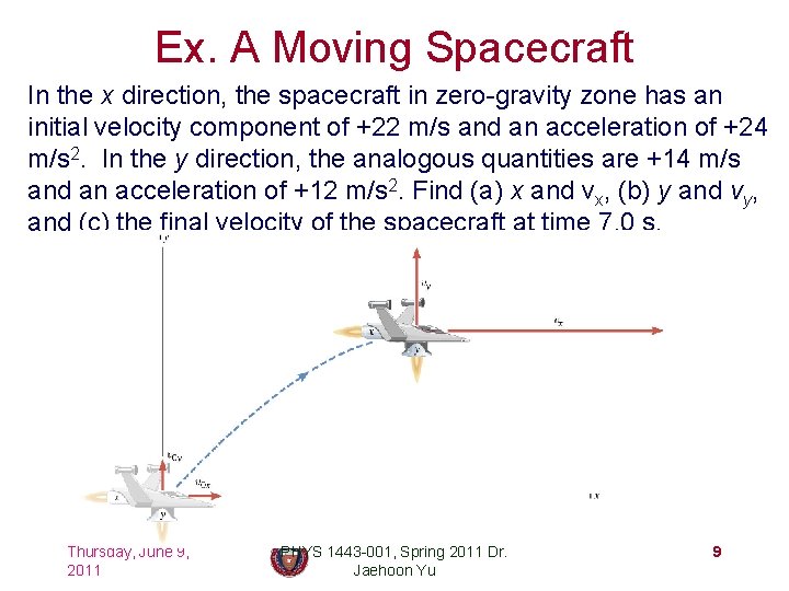 Ex. A Moving Spacecraft In the x direction, the spacecraft in zero-gravity zone has