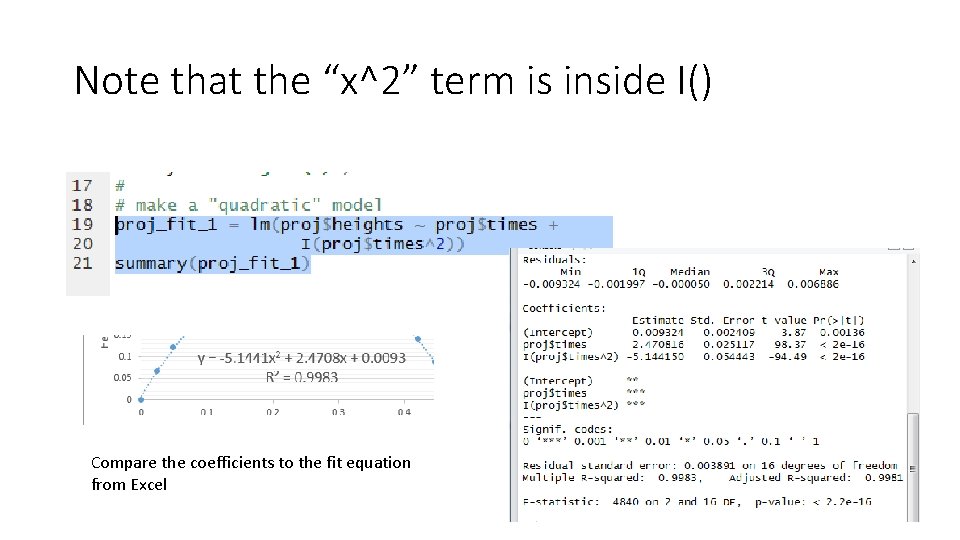 Note that the “x^2” term is inside I() Compare the coefficients to the fit