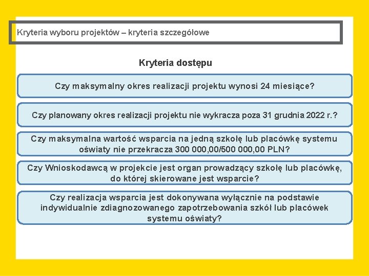 Kryteria wyboru projektów – kryteria szczegółowe Kryteria dostępu Czy maksymalny okres realizacji projektu wynosi