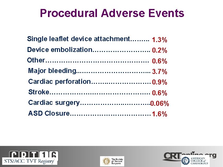 Procedural Adverse Events Single leaflet device attachment……. . . 1. 3% Device embolization…………. .