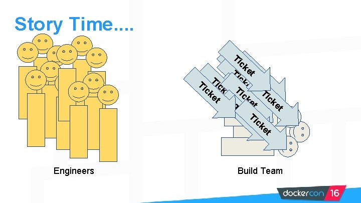 Story Time. . T Tiick T Tickeetick ck t e t Ti Tic e