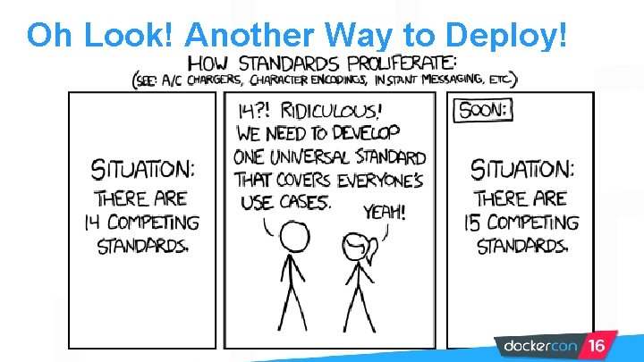 Oh Look! Another Way to Deploy! 