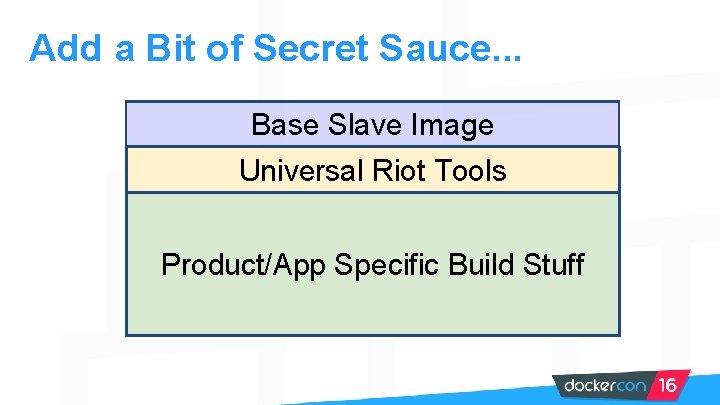 Add a Bit of Secret Sauce. . . Base Slave Image Universal Riot Tools