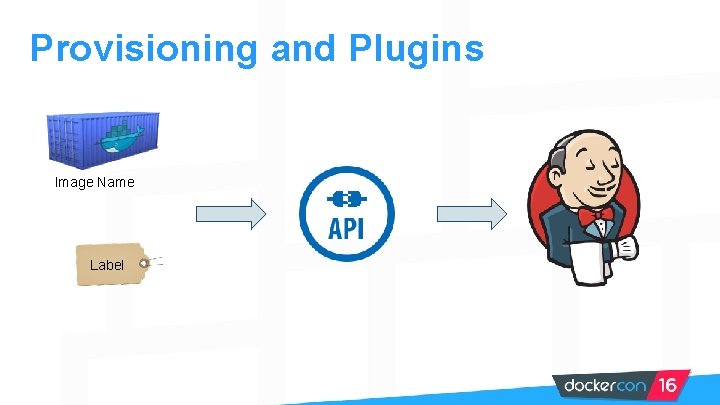 Provisioning and Plugins Image Name Label 