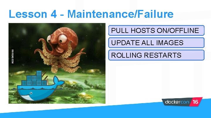 Lesson 4 - Maintenance/Failure PULL HOSTS ON/OFFLINE UPDATE ALL IMAGES ROLLING RESTARTS 