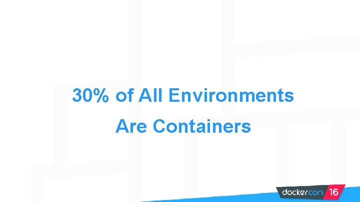 30% of All Environments Are Containers 