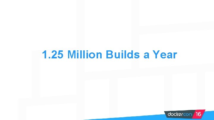 1. 25 Million Builds a Year 