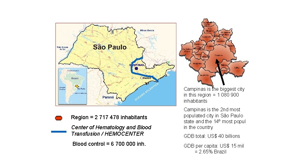 Campinas is the biggest city in this region = 1 080 900 inhabitants Region