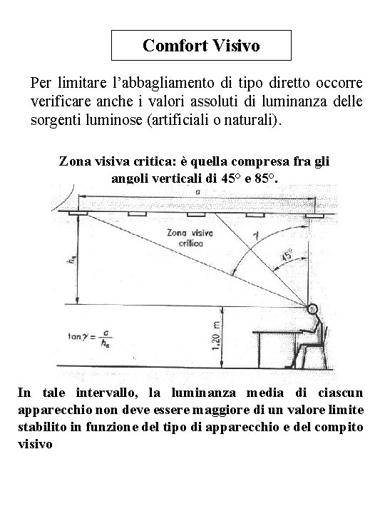 Comfort Visivo Per limitare l’abbagliamento di tipo diretto occorre verificare anche i valori assoluti