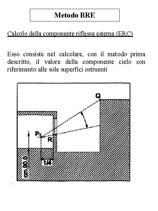 Metodo BRE Calcolo della componente riflessa esterna (ERC) Esso consiste nel calcolare, con il