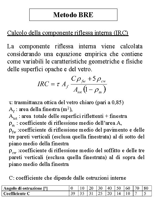 Metodo BRE Calcolo della componente riflessa interna (IRC) La componente riflessa interna viene calcolata