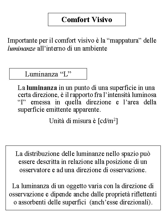 Comfort Visivo Importante per il comfort visivo è la “mappatura” delle luminanze all’interno di