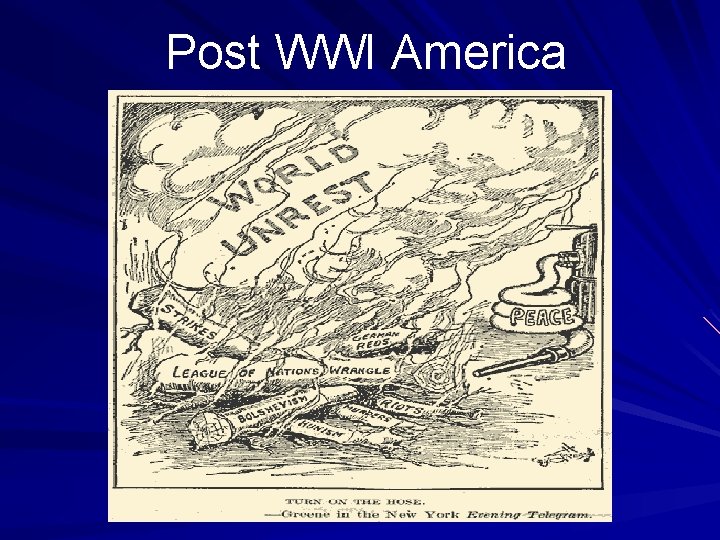 Post WWI America 