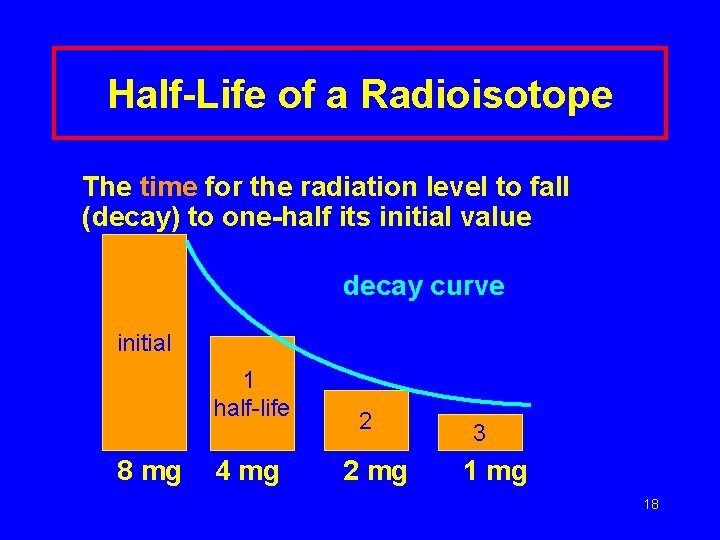 Half-Life of a Radioisotope The time for the radiation level to fall (decay) to
