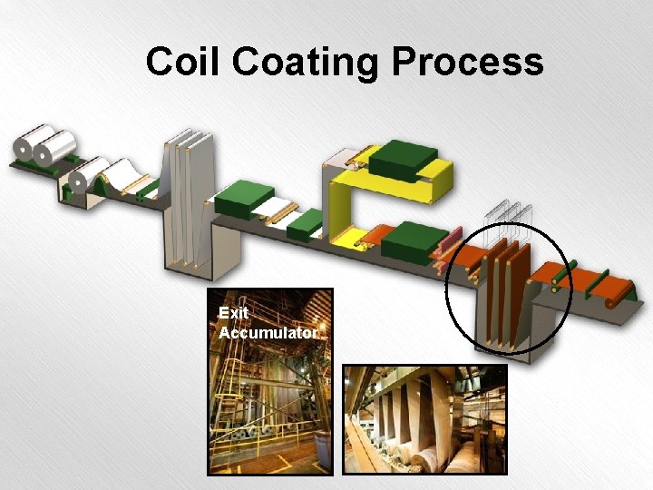 Coil Coating Process Exit Accumulator 