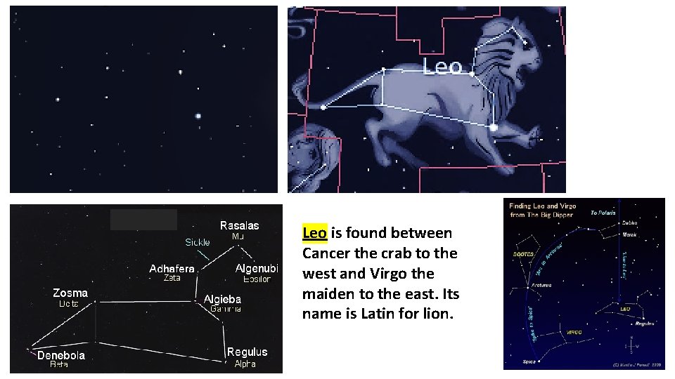 Leo is found between Cancer the crab to the west and Virgo the maiden