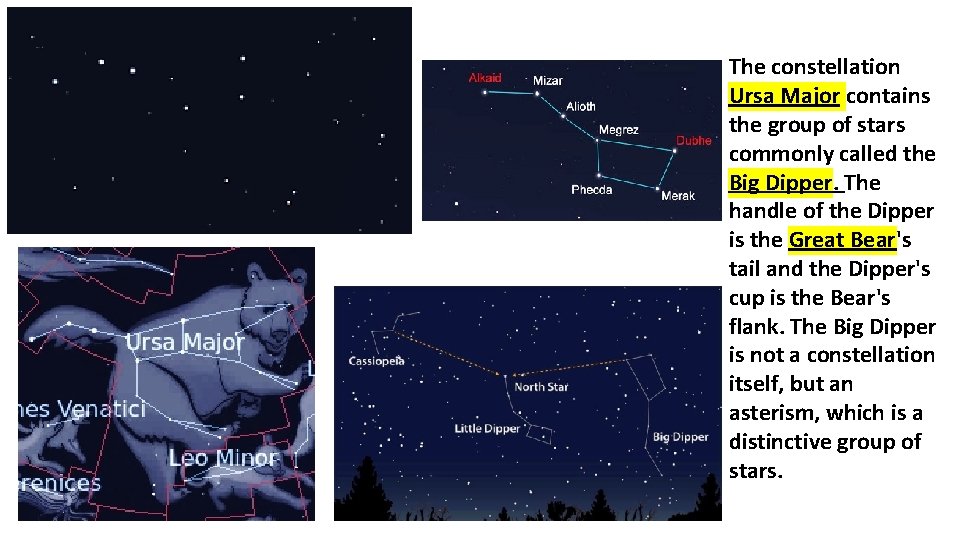 The constellation Ursa Major contains the group of stars commonly called the Big Dipper.