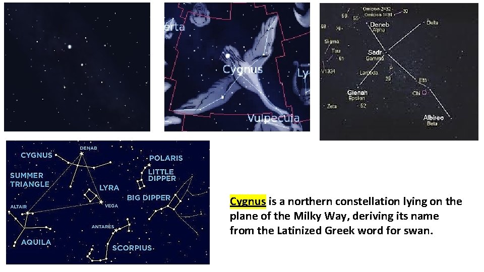 Cygnus is a northern constellation lying on the plane of the Milky Way, deriving