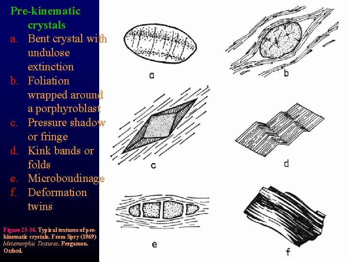 Pre-kinematic crystals a. Bent crystal with undulose extinction b. Foliation wrapped around a porphyroblast