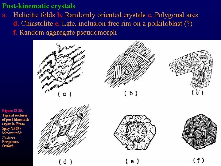 Post-kinematic crystals a. Helicitic folds b. Randomly oriented crystals c. Polygonal arcs d. Chiastolite
