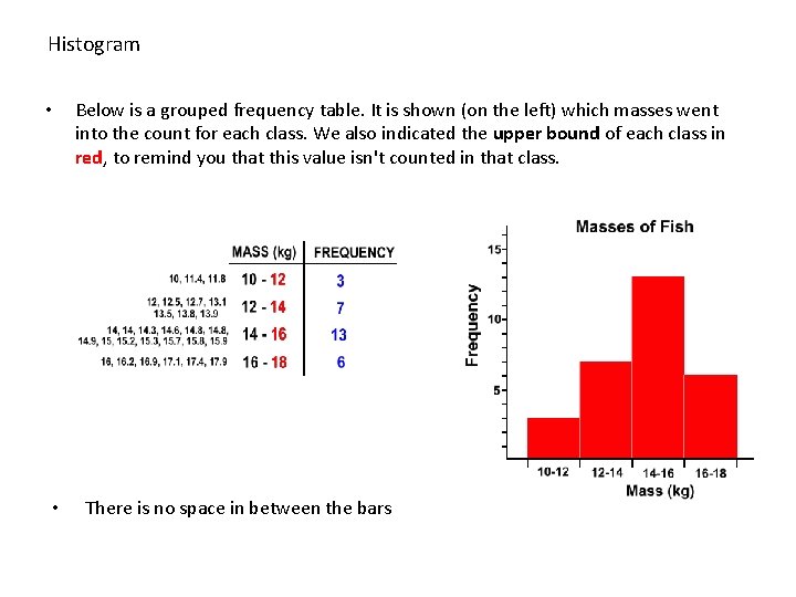 Histogram • • Below is a grouped frequency table. It is shown (on the