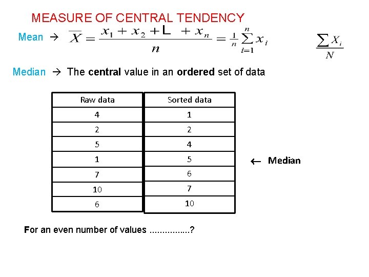 MEASURE OF CENTRAL TENDENCY Mean Median The central value in an ordered set of