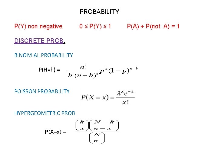 PROBABILITY P(Y) non negative DISCRETE PROB. BINOMIAL PROBABILITY P(H=h) = POISSON PROBABILITY HYPERGEOMETRIC PROB