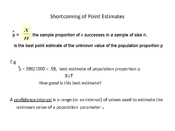 Shortcoming of Point Estimates ^ p= , the sample proportion of x successes in