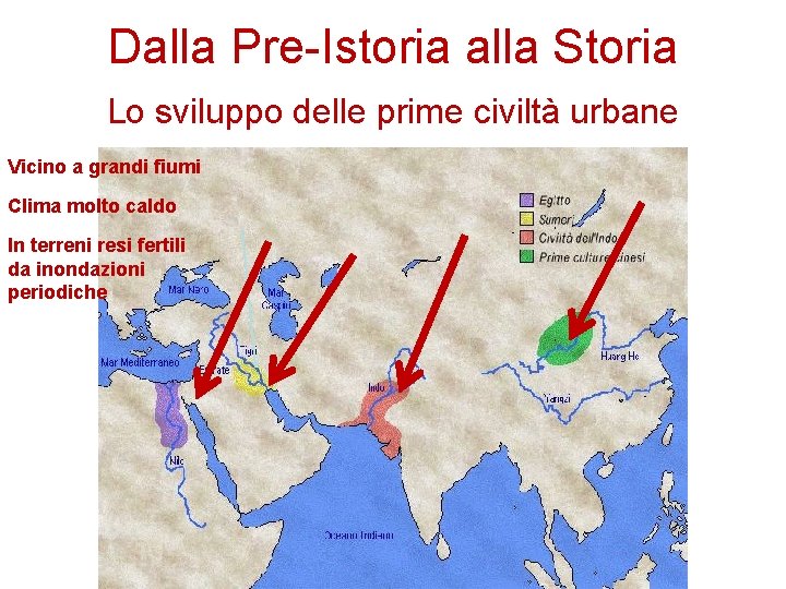 Dalla Pre-Istoria alla Storia Lo sviluppo delle prime civiltà urbane Vicino a grandi fiumi