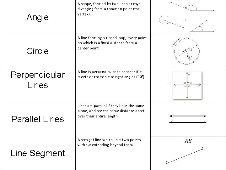 Angle Circle Perpendicular Lines Parallel Lines A shape, formed by two lines or rays