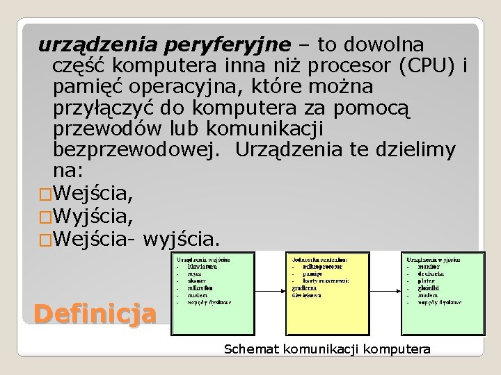 urządzenia peryferyjne – to dowolna część komputera inna niż procesor (CPU) i pamięć operacyjna,