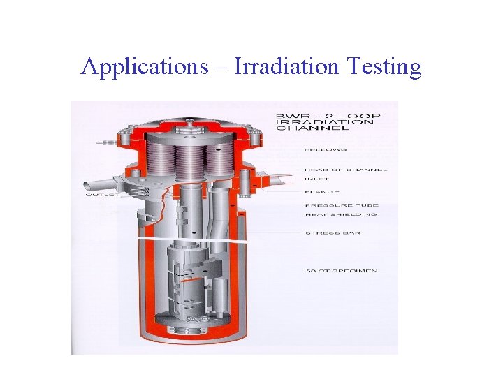 Applications – Irradiation Testing 