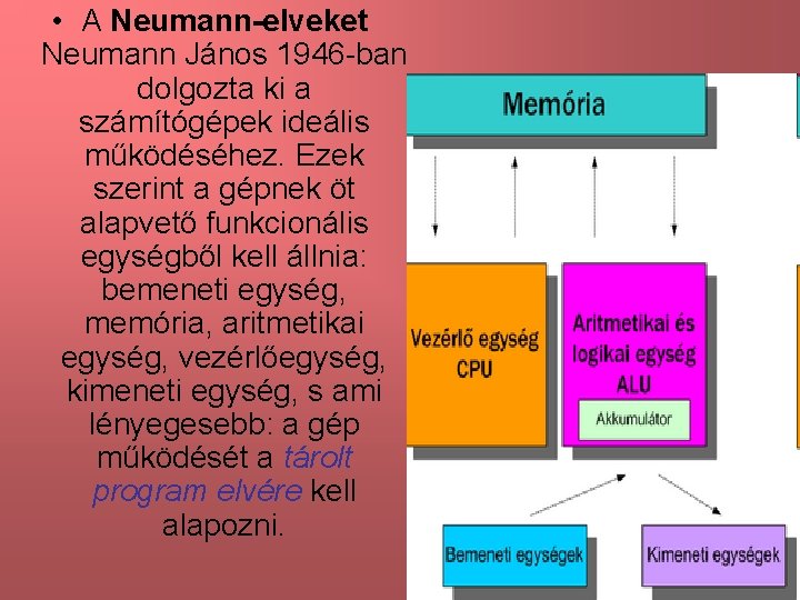  • A Neumann-elveket Neumann János 1946 -ban dolgozta ki a számítógépek ideális működéséhez.