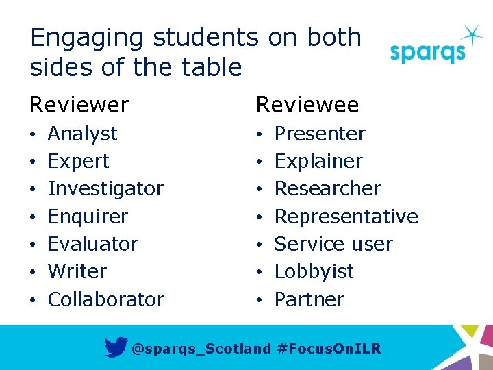 Engaging students on both sides of the table Reviewer • • Reviewee Analyst Expert