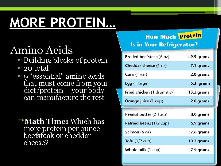 MORE PROTEIN… Amino Acids ▫ Building blocks of protein ▫ 20 total ▫ 9
