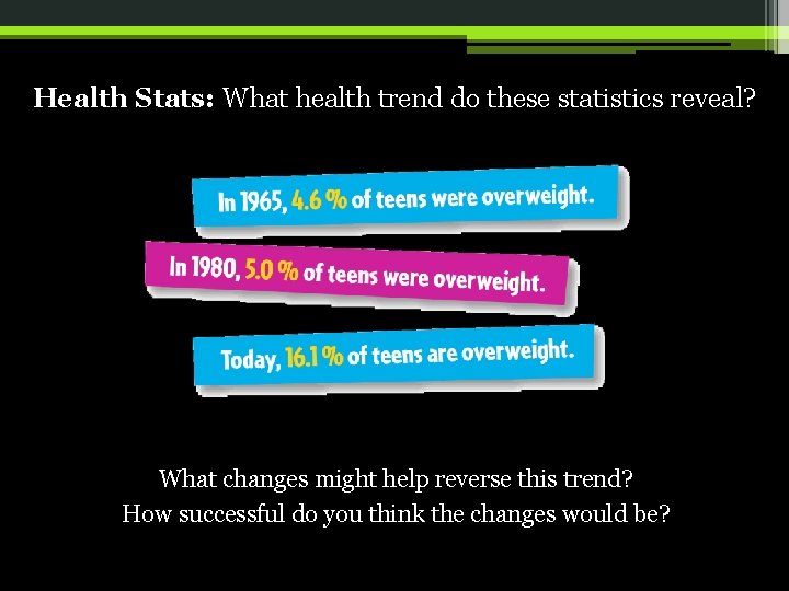 Health Stats: What health trend do these statistics reveal? What changes might help reverse
