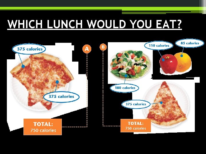WHICH LUNCH WOULD YOU EAT? 