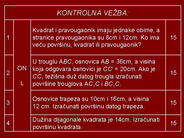KONTROLNA VEŽBA: 1 2 Kvadrat i pravougaonik imaju jednake obime, a stranice pravougaonika su